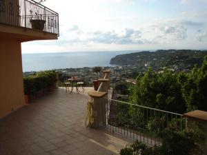 Hotel Poggio del Sole