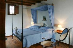 Lodole B&B