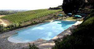 MSNRelais Fattoria il Bacio