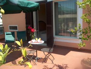 Hotel Novecento