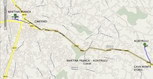 Agritrulli