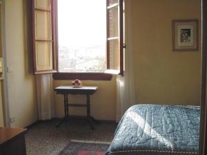 Bellevue House Hotel