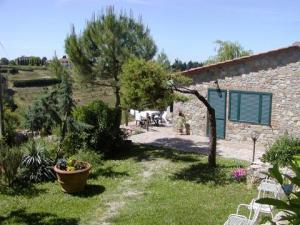 San Martino - Casa Landi