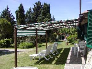 San Martino - Casa Landi