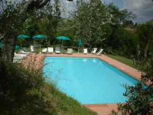 Le Fonti A San Giorgio
