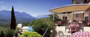 Golserhof