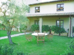Country House Forte Sorgnano