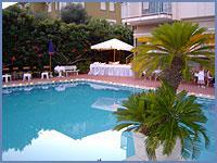 Hotel Splendid
