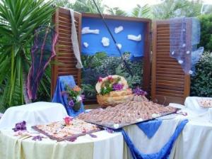 Club Parco Blu