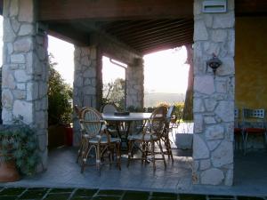 Tenuta La Lupa