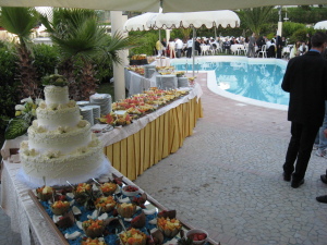 Hotel Levante