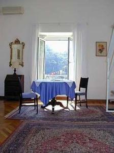 Albergo Nazionale