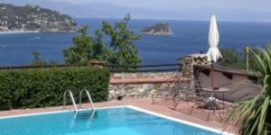 Paradiso Di Man??