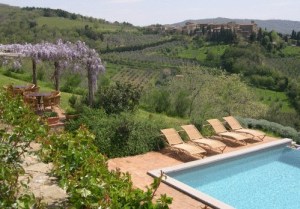 La Locanda Country Hotel