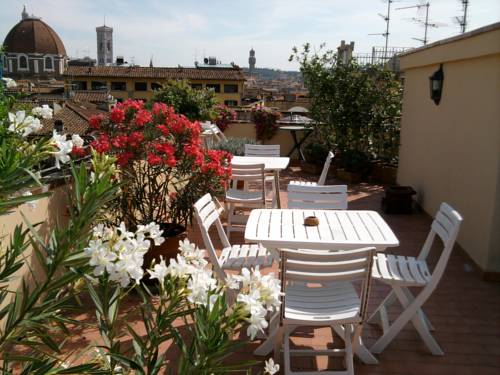 Annabella Hotel